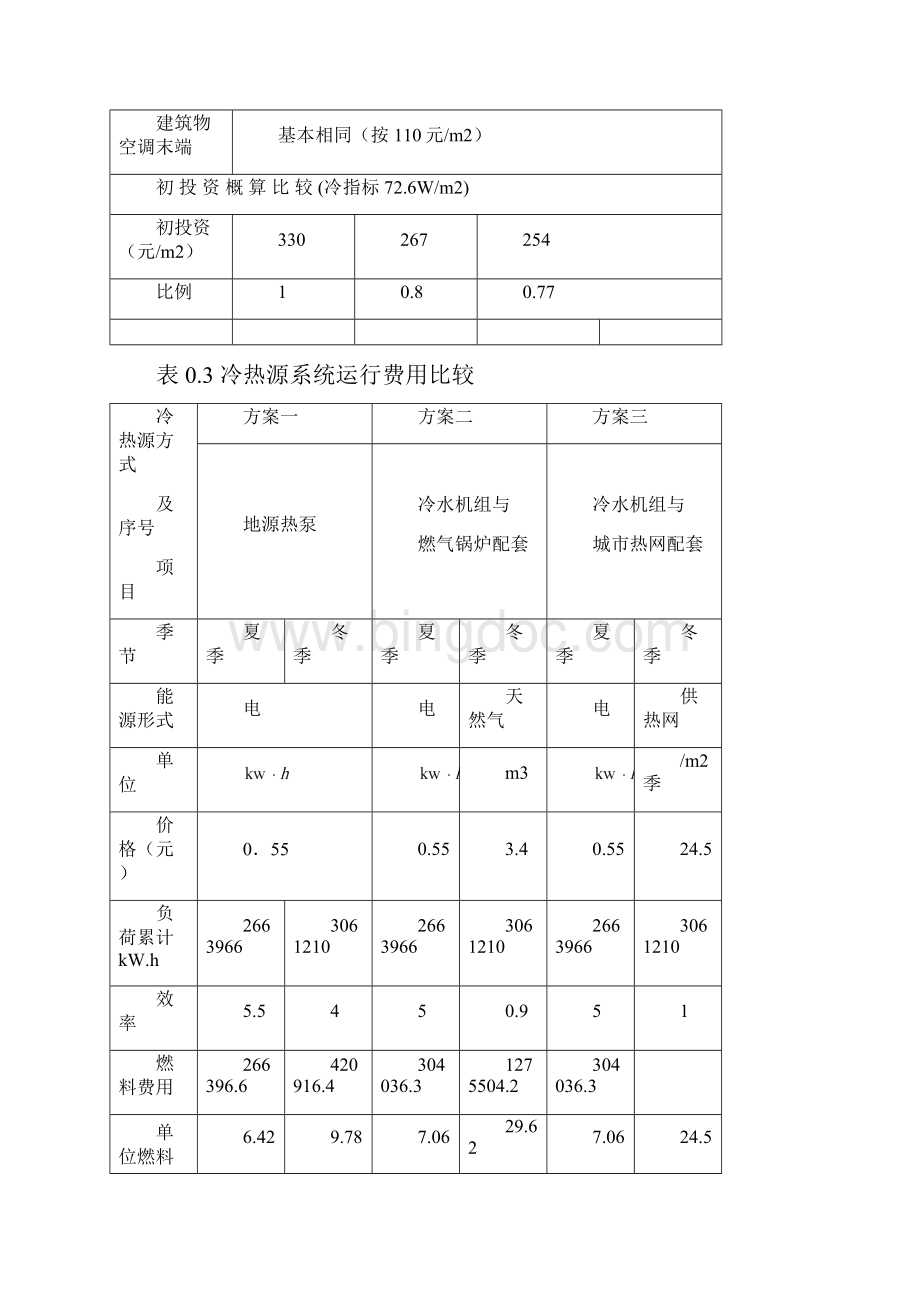 中铁建办公楼地源热泵空调可行性研究报告Word文档格式.docx_第3页