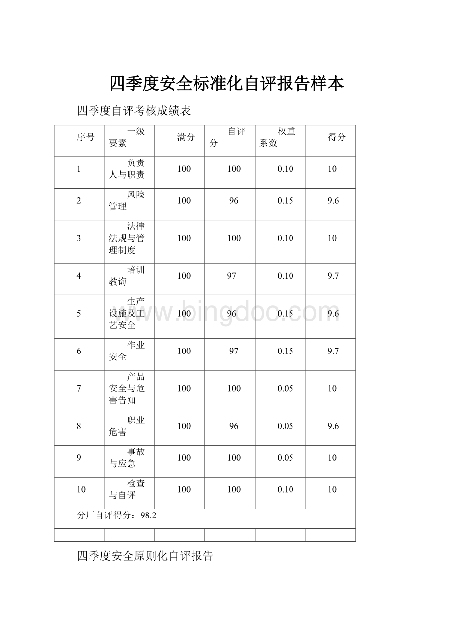 四季度安全标准化自评报告样本.docx_第1页