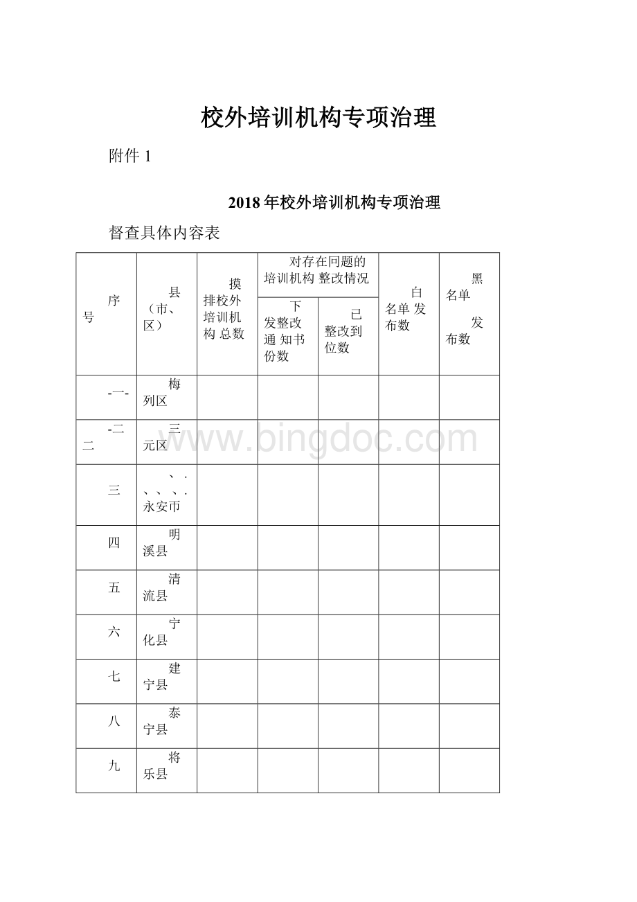 校外培训机构专项治理Word下载.docx_第1页