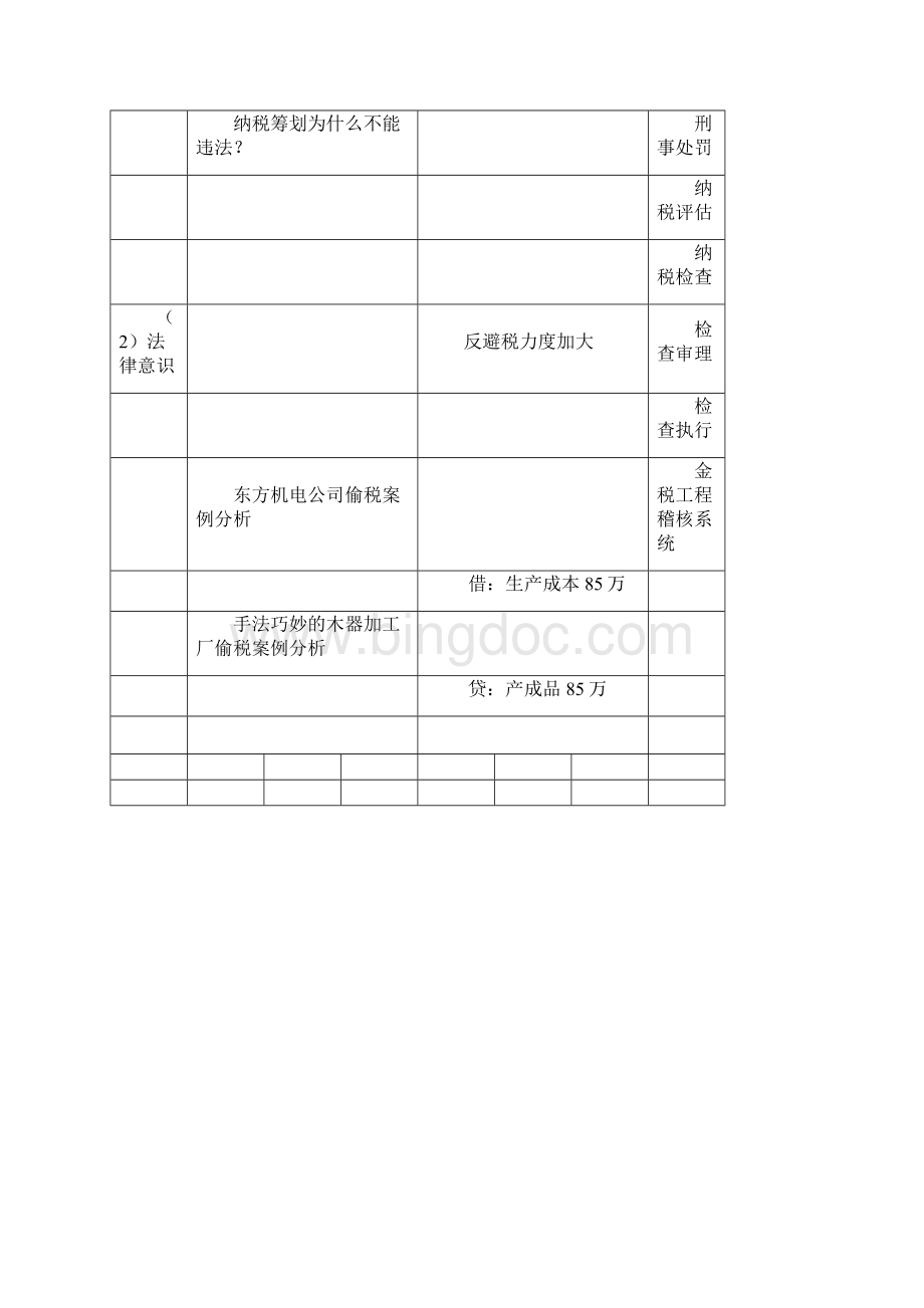 税务策划.docx_第3页