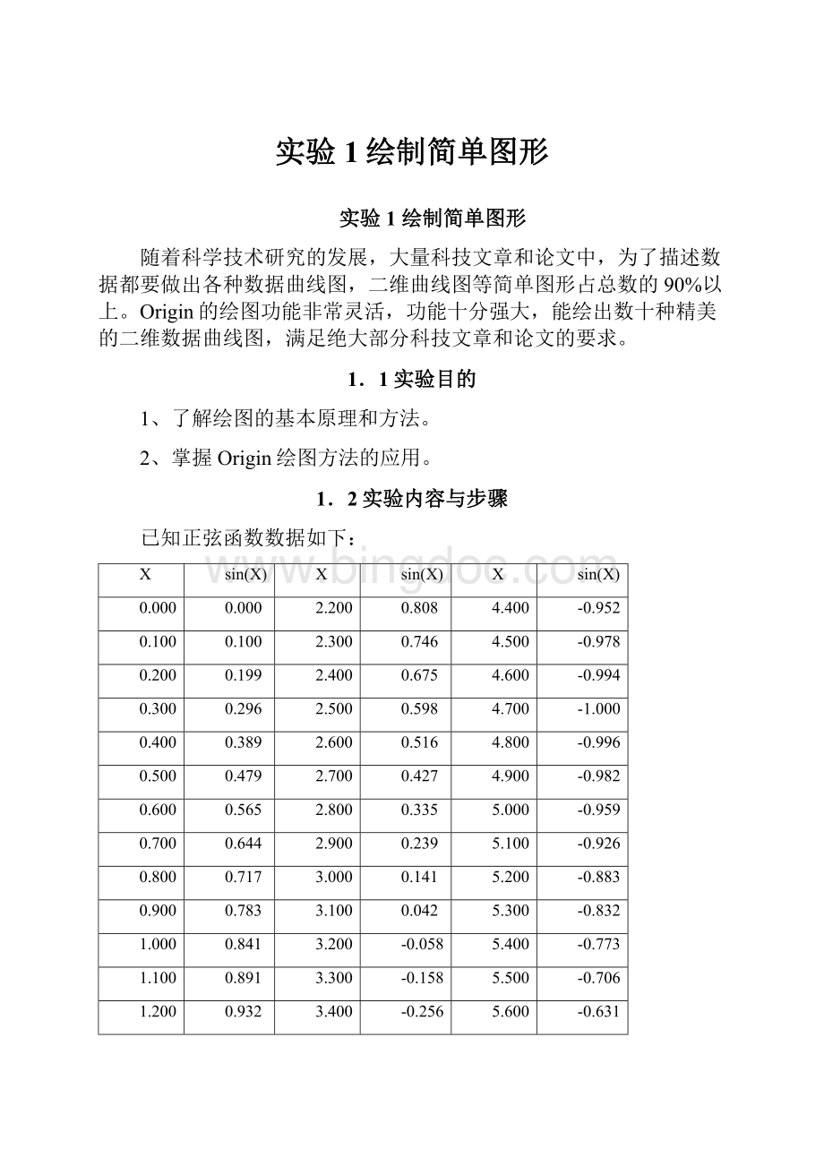 实验1绘制简单图形Word文档格式.docx_第1页