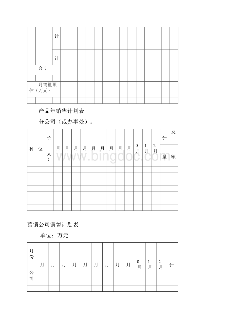 快速消费品销售管理手册管理方法工具图表Word格式.docx_第3页