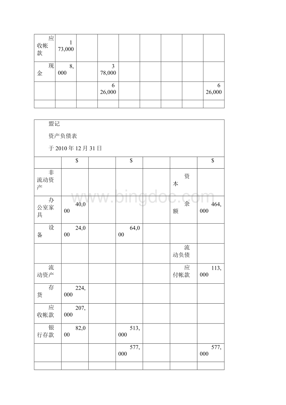 第9章合伙商誉练习题重点讲义资料.docx_第2页