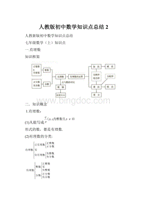 人教版初中数学知识点总结 2Word格式.docx