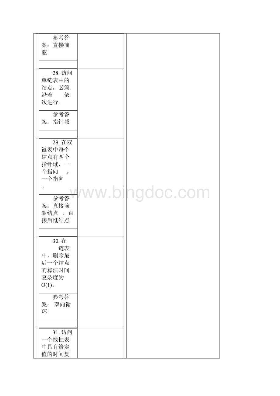 西南交大数据结构主观题作业文档格式.docx_第3页