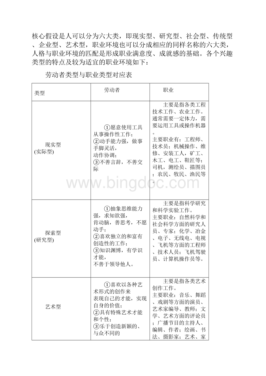 霍兰德职业性格测试Word文档下载推荐.docx_第2页