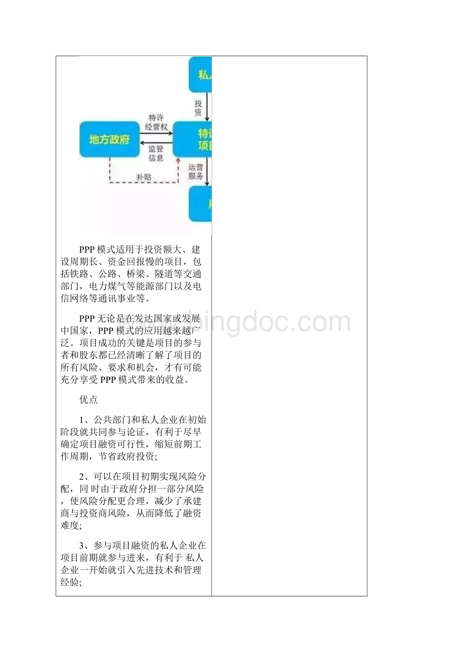 政府公共建设项目模式的优缺点.docx_第2页