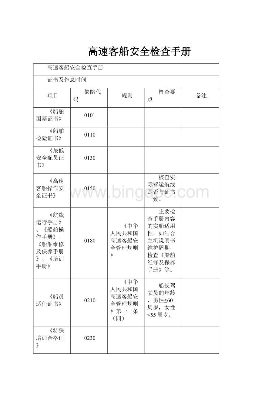 高速客船安全检查手册Word文档下载推荐.docx_第1页