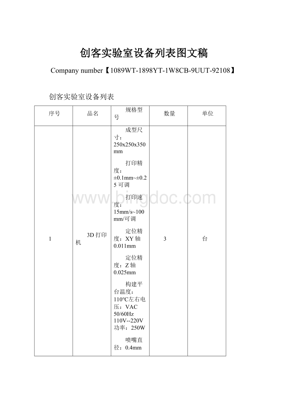 创客实验室设备列表图文稿Word文档格式.docx_第1页