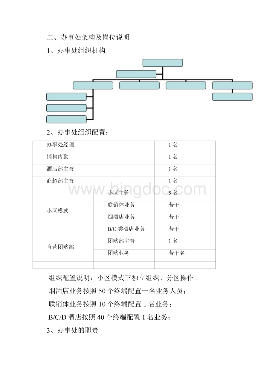 白酒企业区域办事处管理规定Word格式文档下载.docx_第2页