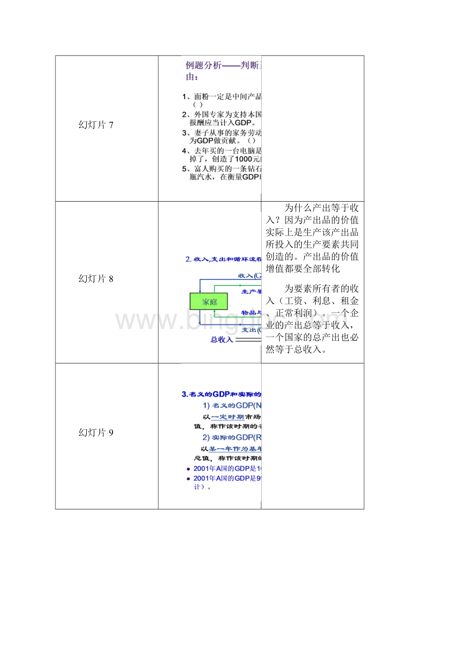 幻灯片 2.docx_第3页