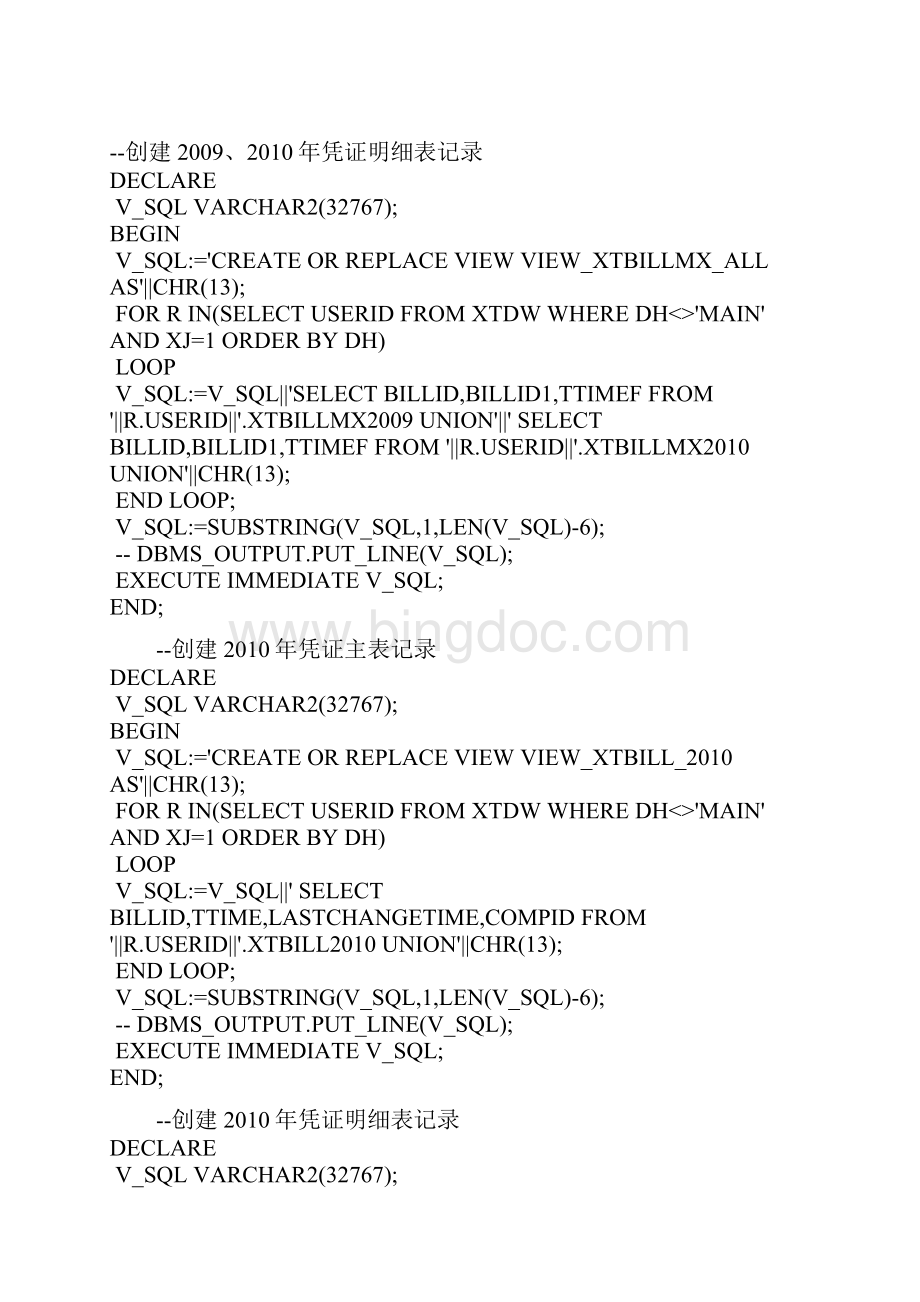 财务管控模块应用监控统计查询脚本网省使用Word文档格式.docx_第2页