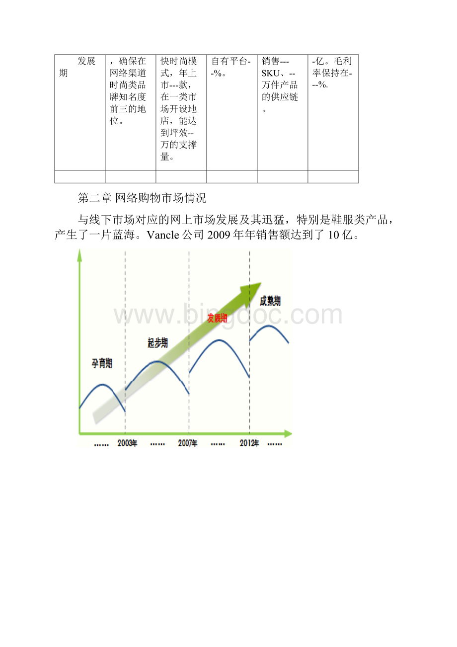 某某服装企业电子商务计划书Word文件下载.docx_第3页