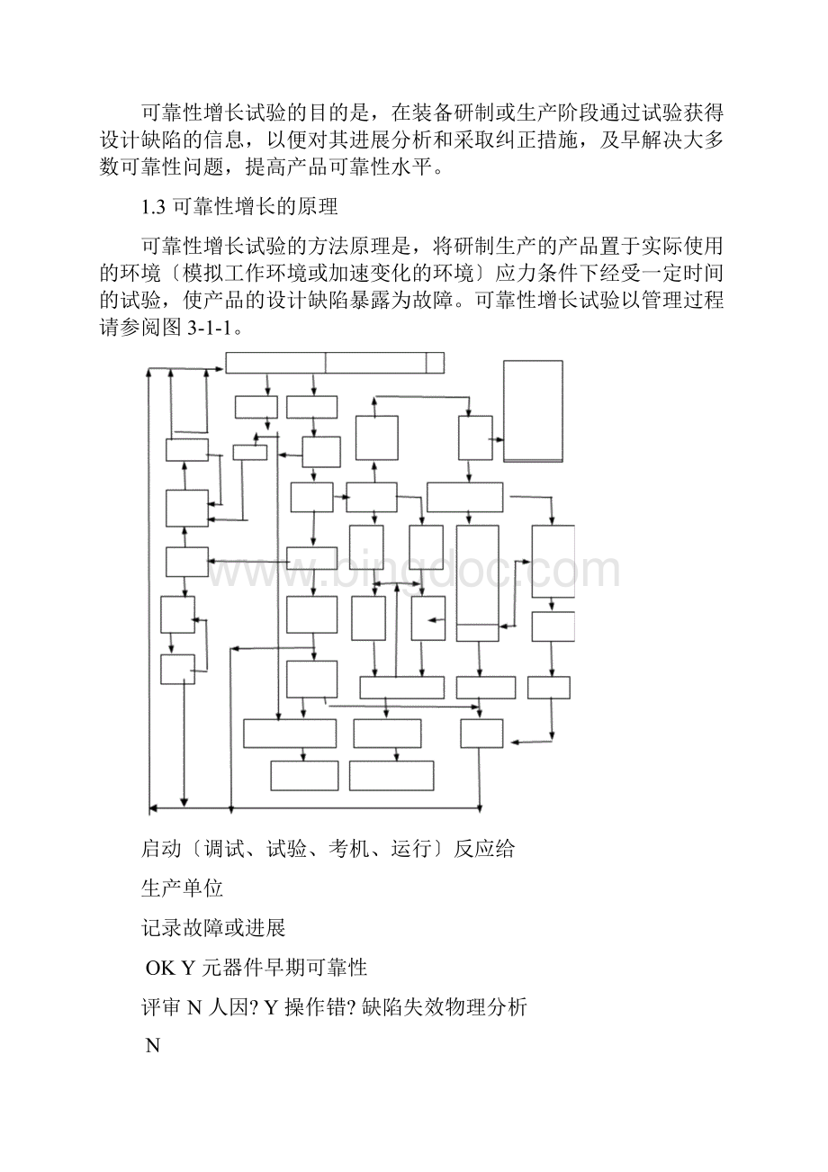 可靠性增长试验Word文件下载.docx_第3页