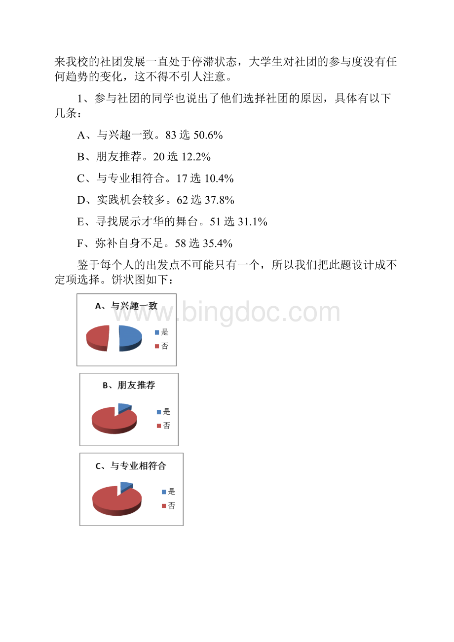 关于长安大学社团现状的调研分析.docx_第3页