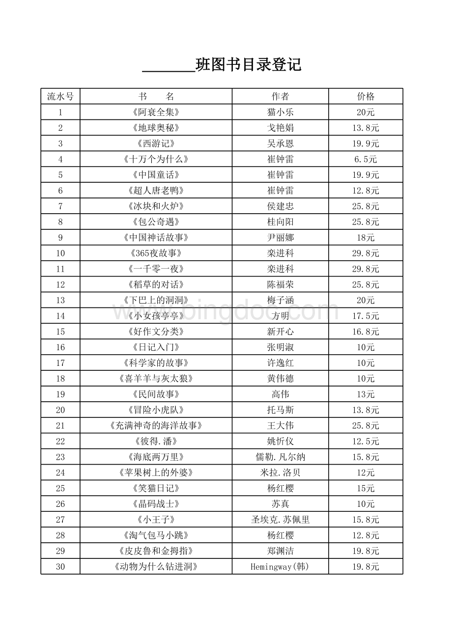 班级图书目录.xls_第1页