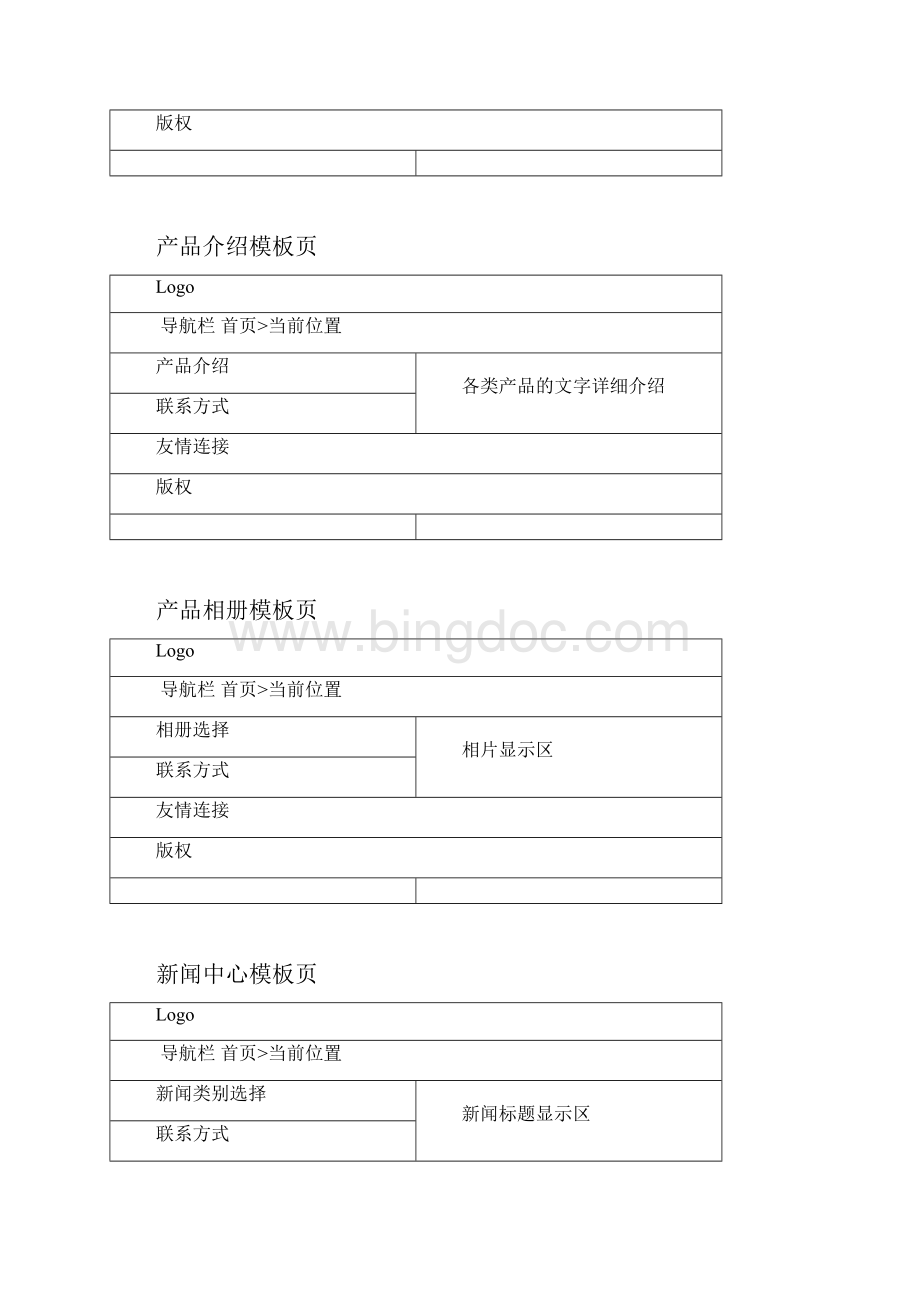 组网站内容版式布局Word文件下载.docx_第2页