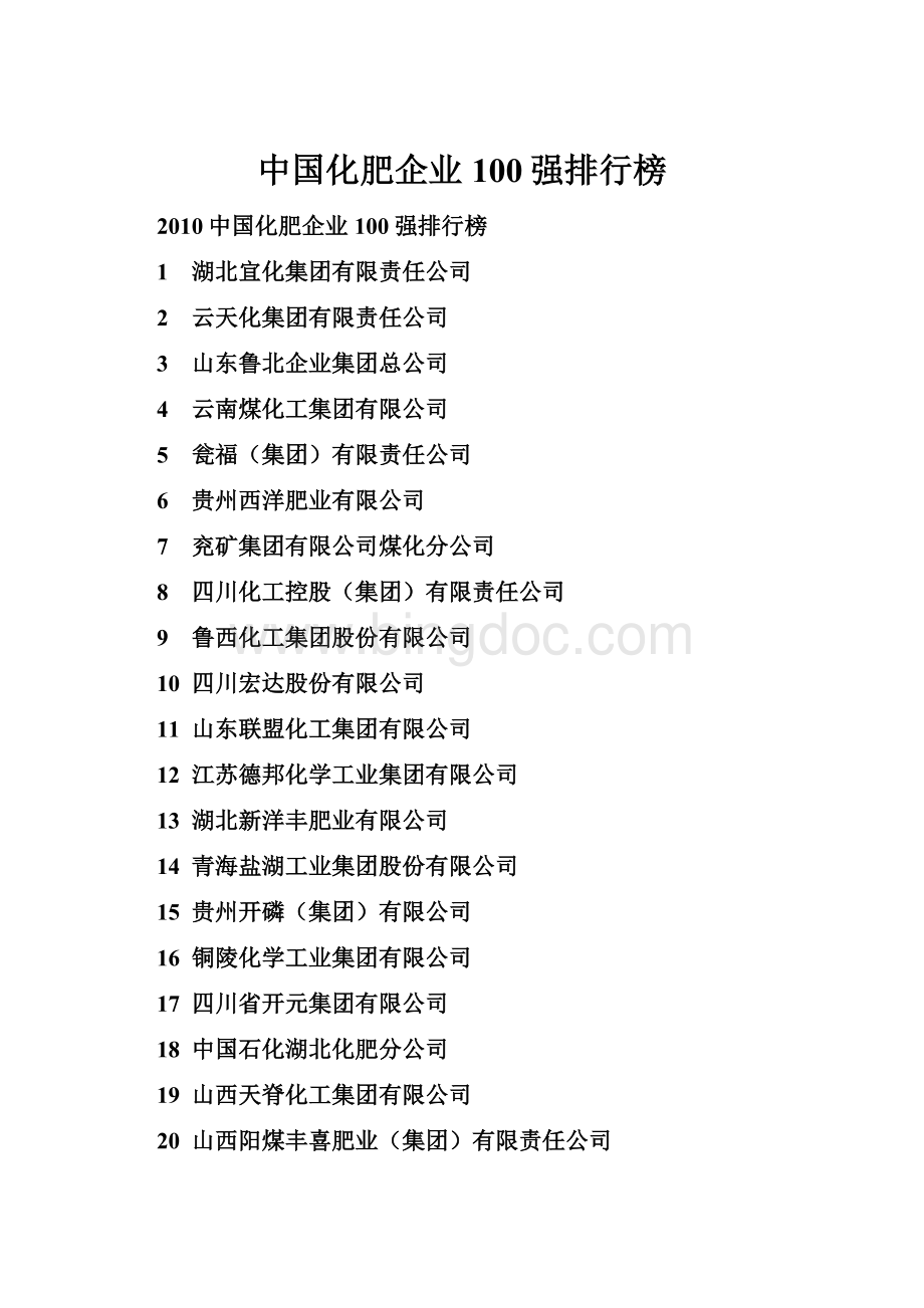 中国化肥企业100强排行榜.docx_第1页
