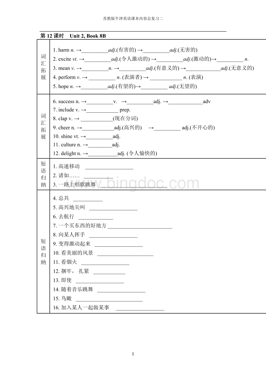 苏教版牛津英语8Bunit-9B知识点总结及练习.doc