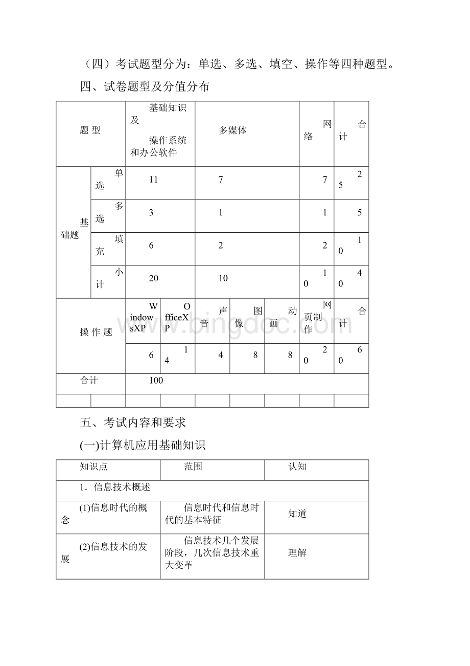 上海市高校计算机等级考试一级考试大纲Word文件下载.docx_第2页
