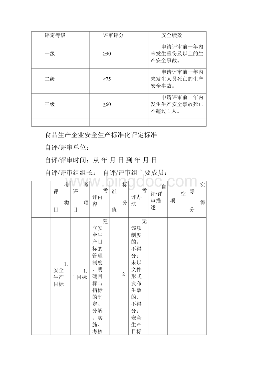 食品生产企业安全生产标准化评定标准Word文件下载.docx_第2页