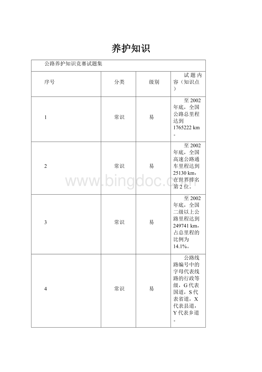 养护知识Word格式文档下载.docx