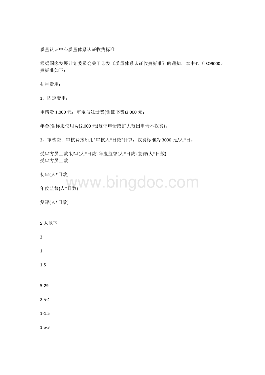 质量认证中心质量体系认证收费标准.docx_第1页