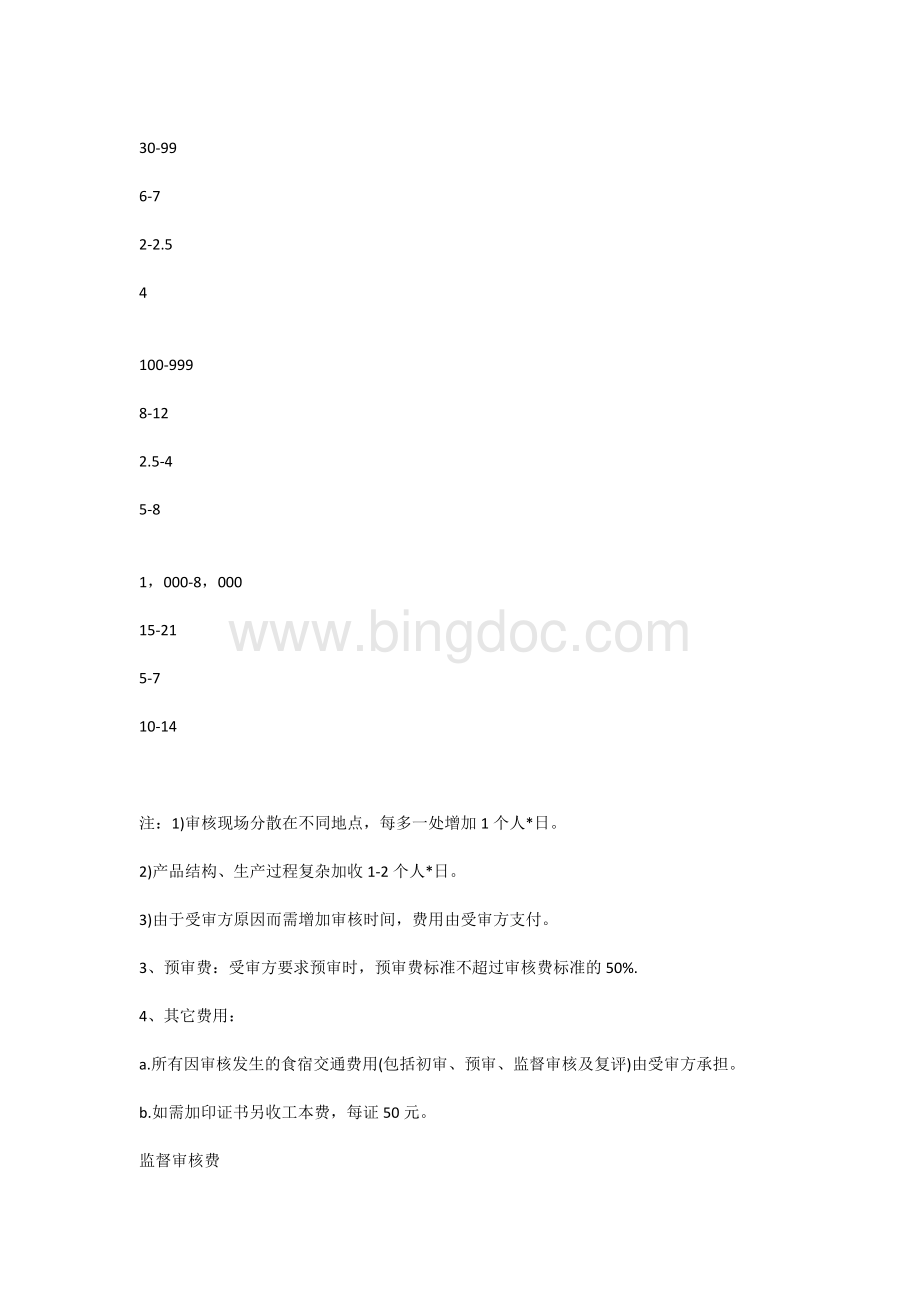 质量认证中心质量体系认证收费标准.docx_第2页