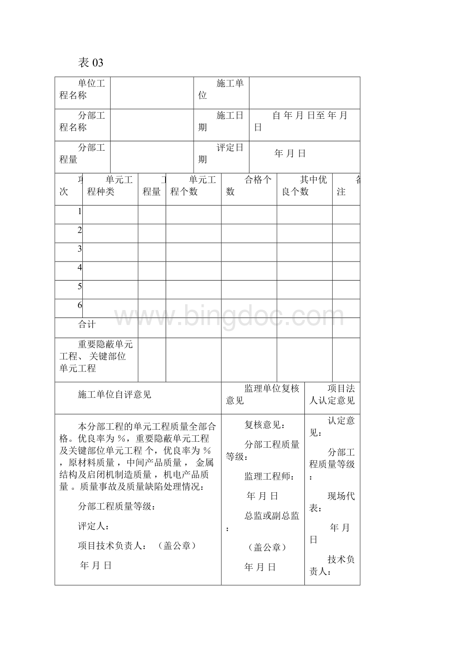 表03分部单位工程施工质量评定表Word文档下载推荐.docx_第3页