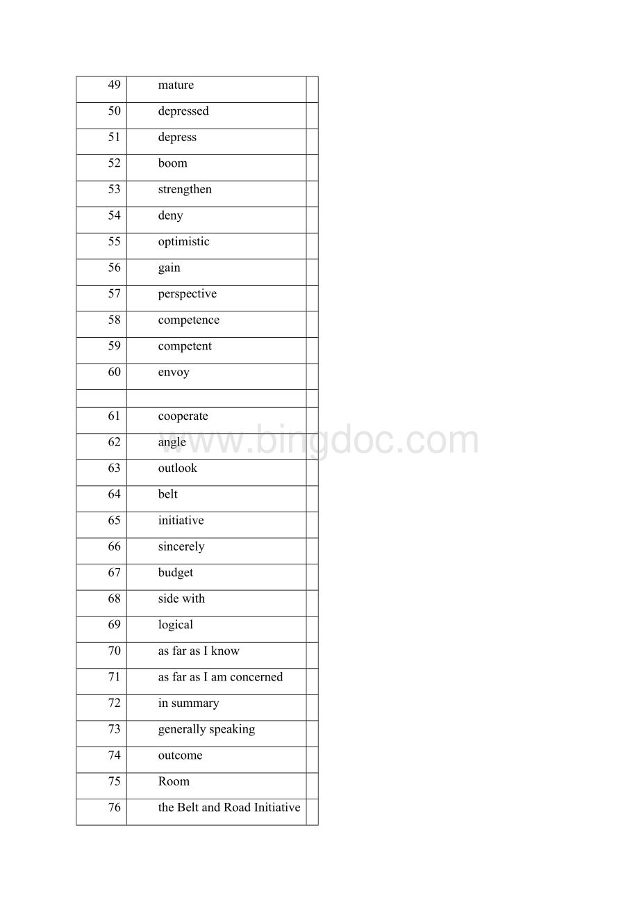 英语选择性必修二unit 2 bridging cultures单词短语知识点归纳默写清单.docx_第3页