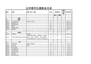 河北省初中化学教学仪器配备目录表格文件下载.xls