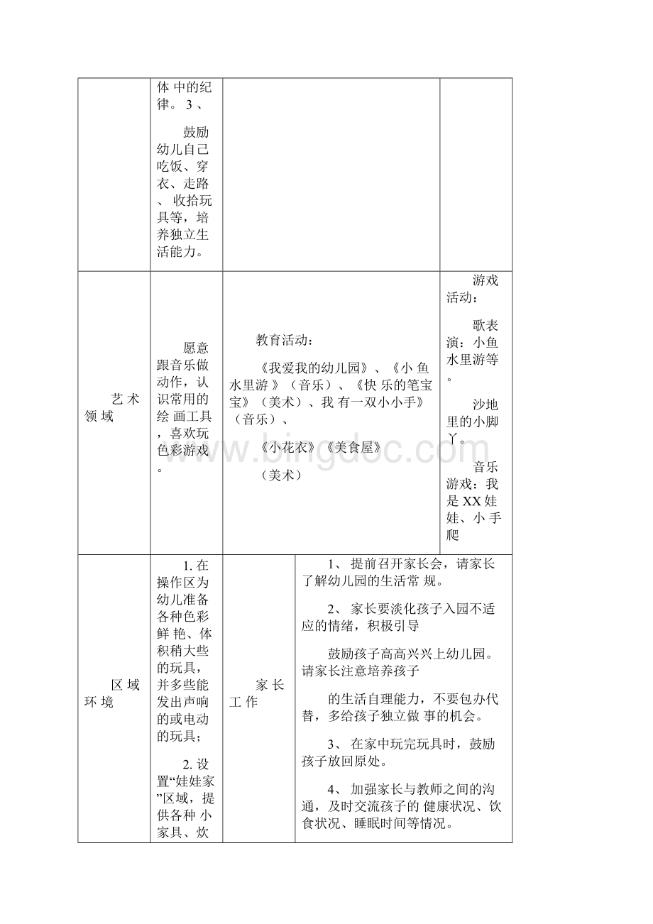 小班上学期月计划周计划Word文档格式.docx_第3页