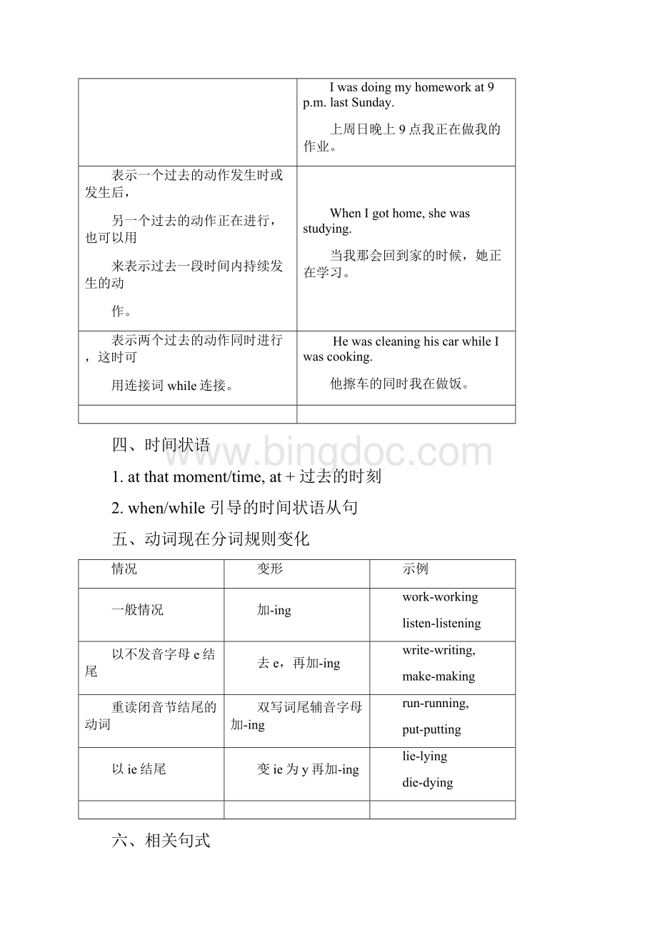 初中英语语法专项辅导练习资料 过去进行时解析版文档格式.docx_第2页