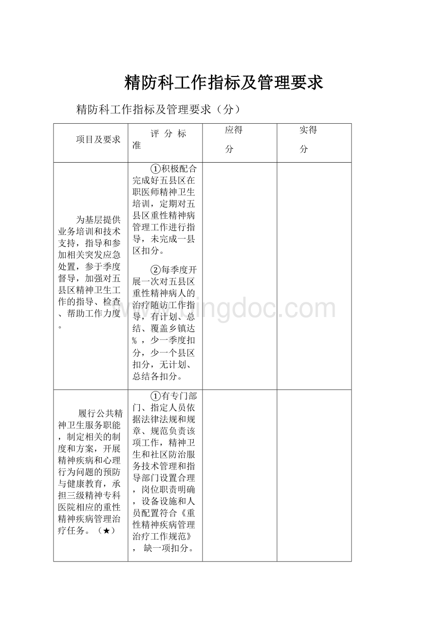 精防科工作指标及管理要求.docx