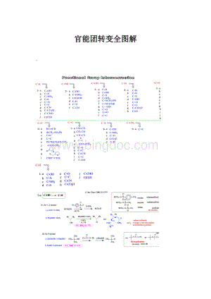 官能团转变全图解Word格式文档下载.docx