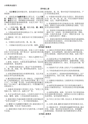 小学美术毕业总复习(共4页)6.docx