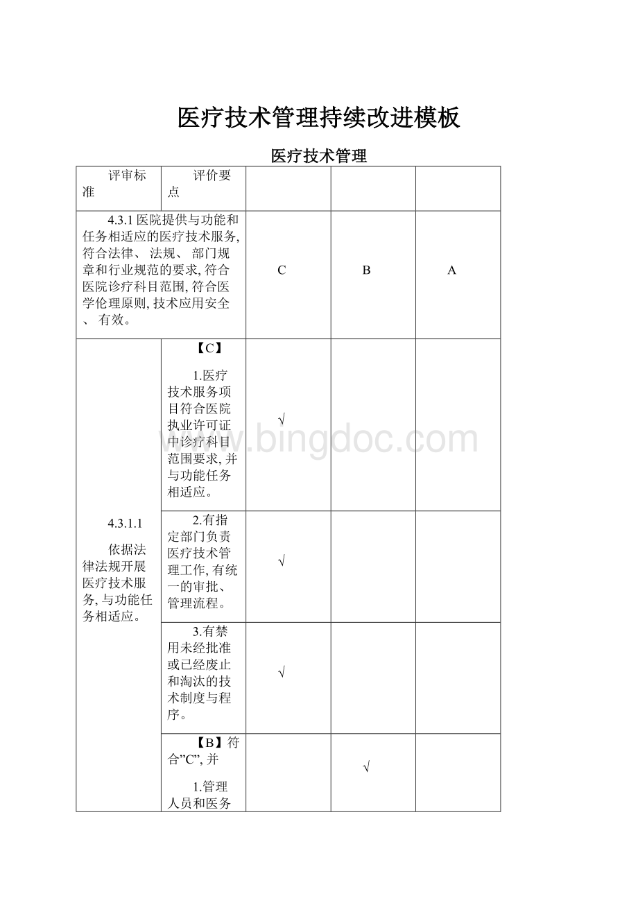 医疗技术管理持续改进模板Word格式.docx_第1页