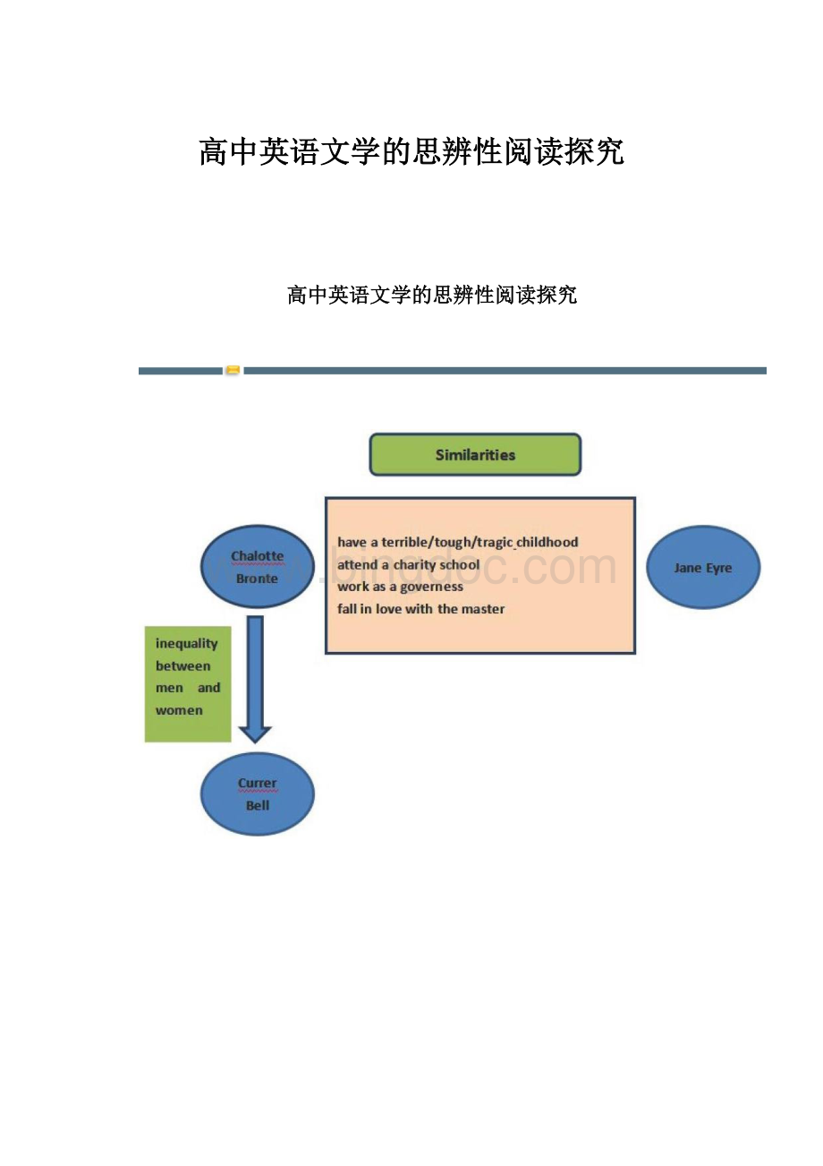 高中英语文学的思辨性阅读探究Word文档格式.docx_第1页