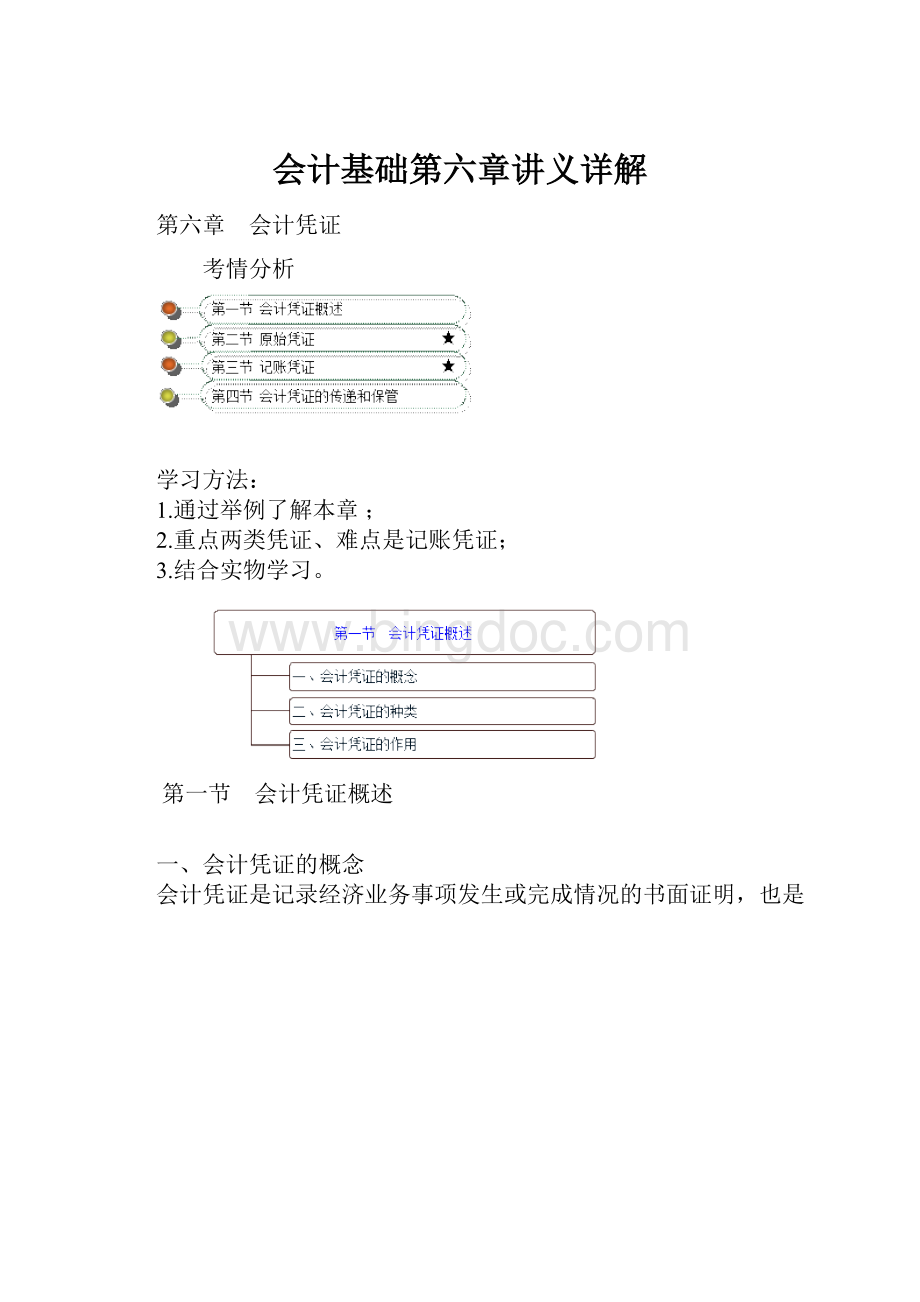 会计基础第六章讲义详解文档格式.docx_第1页