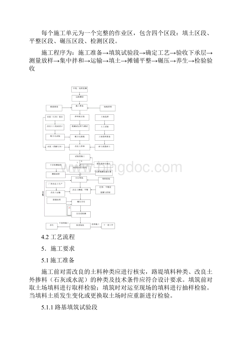 改良土填筑施工作业指导书Word下载.docx_第2页