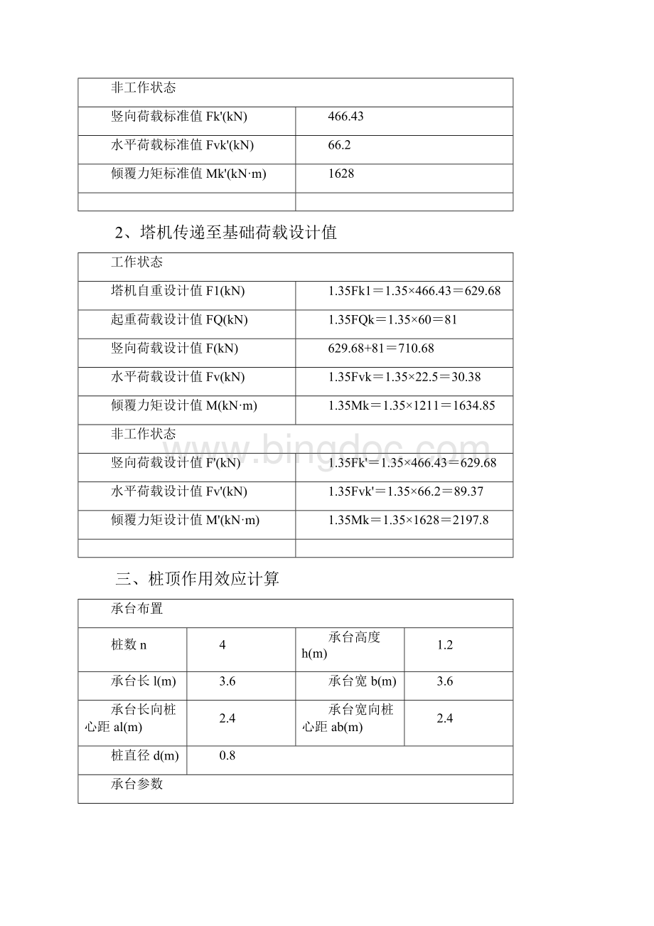 矩形格构式基础计算书1Word文档下载推荐.docx_第2页