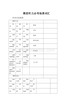 雅思听力必考场景词汇.docx