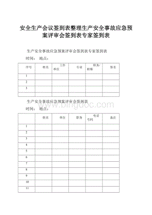 安全生产会议签到表整理生产安全事故应急预案评审会签到表专家签到表Word文件下载.docx