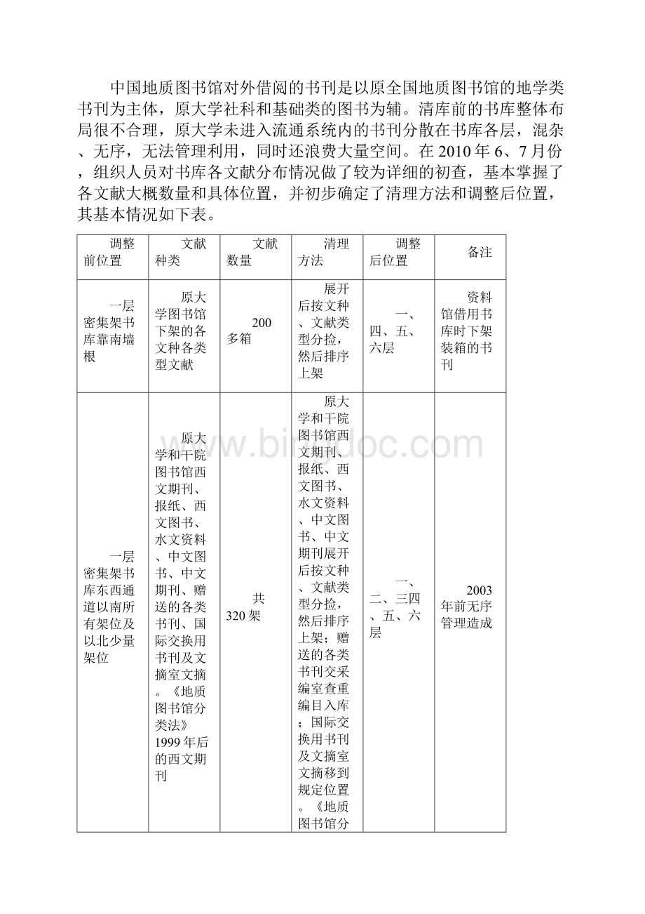 典藏流通室度工作总结.docx_第3页