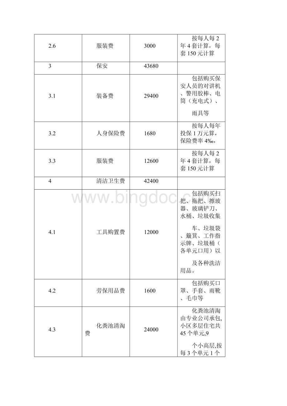 物业管理项目服务报价表.docx_第3页