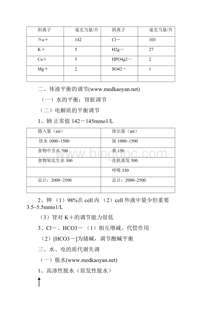 外科学详细笔记.docx_第2页