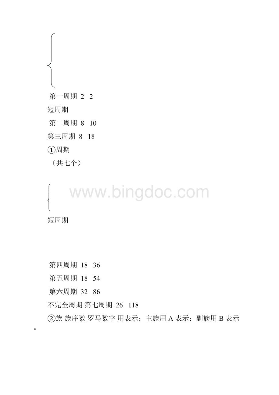 高中化学选修3第一章全部教案.docx_第3页