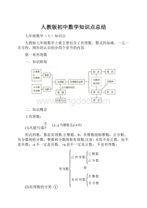 人教版初中数学知识点总结.docx