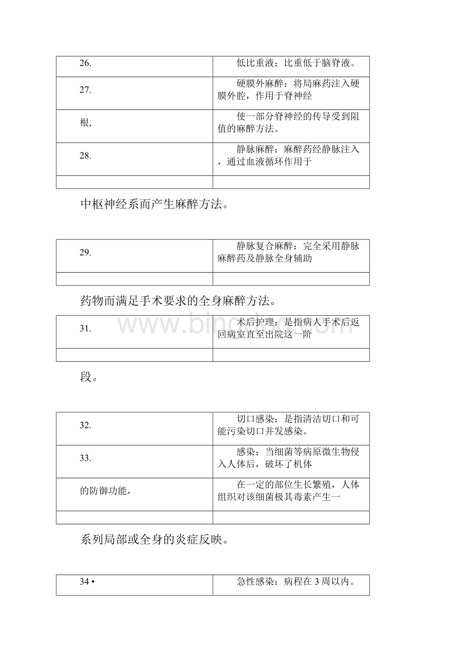 外科学名词解释.docx_第3页