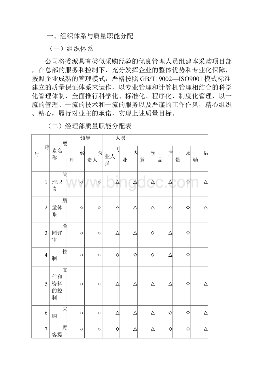 生产供应计划及保证措施Word文件下载.docx_第3页